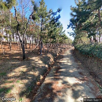 Workout Station - Outdoor Fitness Gangseo-gu - countries. - Spot