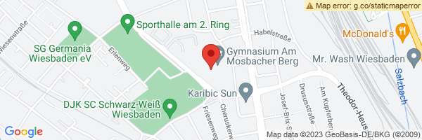 spot maps
