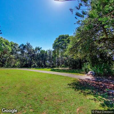 Port Macquarie - Calisthenics Gym - Windmill Hill - Australia - Spot