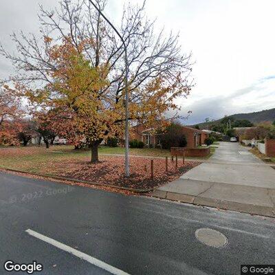 North Canberra - Calisthenics Park - Angas Street - Australia - Spot