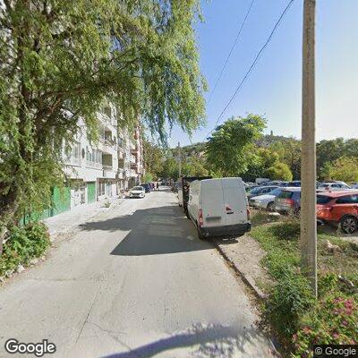 Plovdiv - Calisthenics Station - bul. "SVOBODA" - Bulgaria - Spot