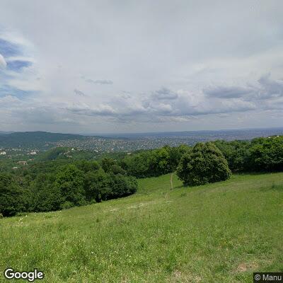 Budapest - Outdoor Fitness Equipment - Normafa - Hungary - Spot