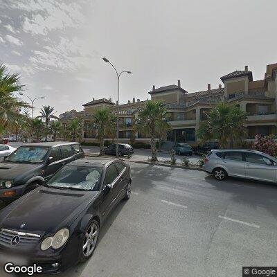 Workout Station - Torrox costa (East side) - countries. - Spot