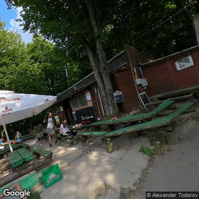 Rayon Vitosha - Outdoor Exercise Park - Bulgaria - Spot