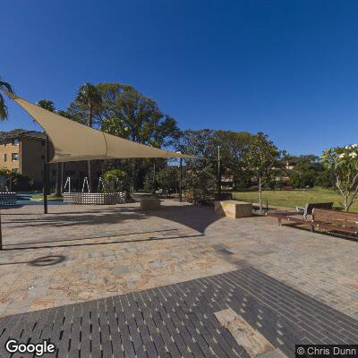 Dee Why - Outdoor Gym - Exercise Alley - Australia - Spot