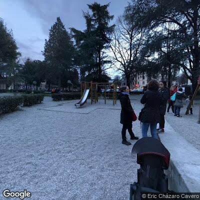 Florence - Outdoor Pull Up Bars - Piazza Torquato Tasso - Italy - Spot