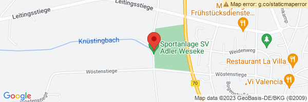 spot maps